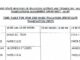 Ondo state bece Timetable, Ondo junior waec 2025
